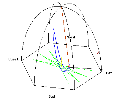 pendulum-diagram.gif